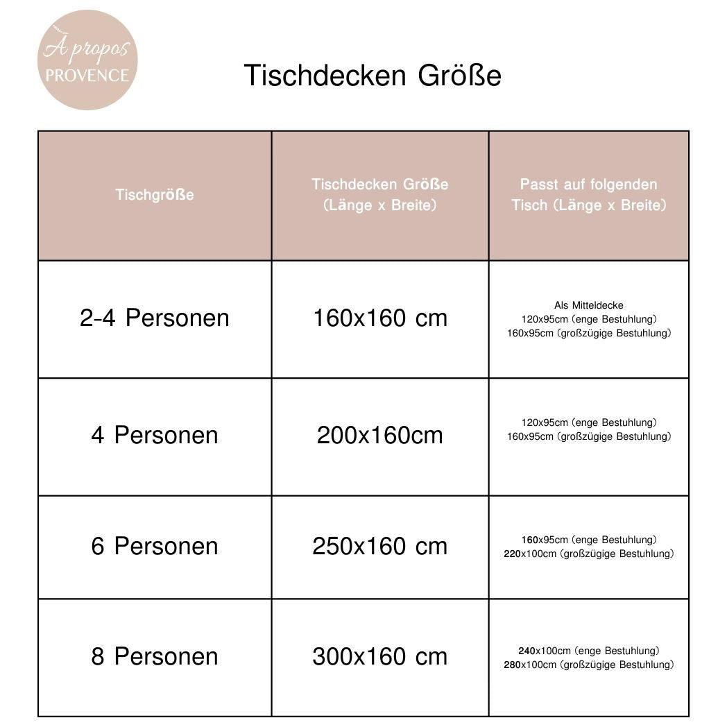 Größenempfehlung für Tischdecke